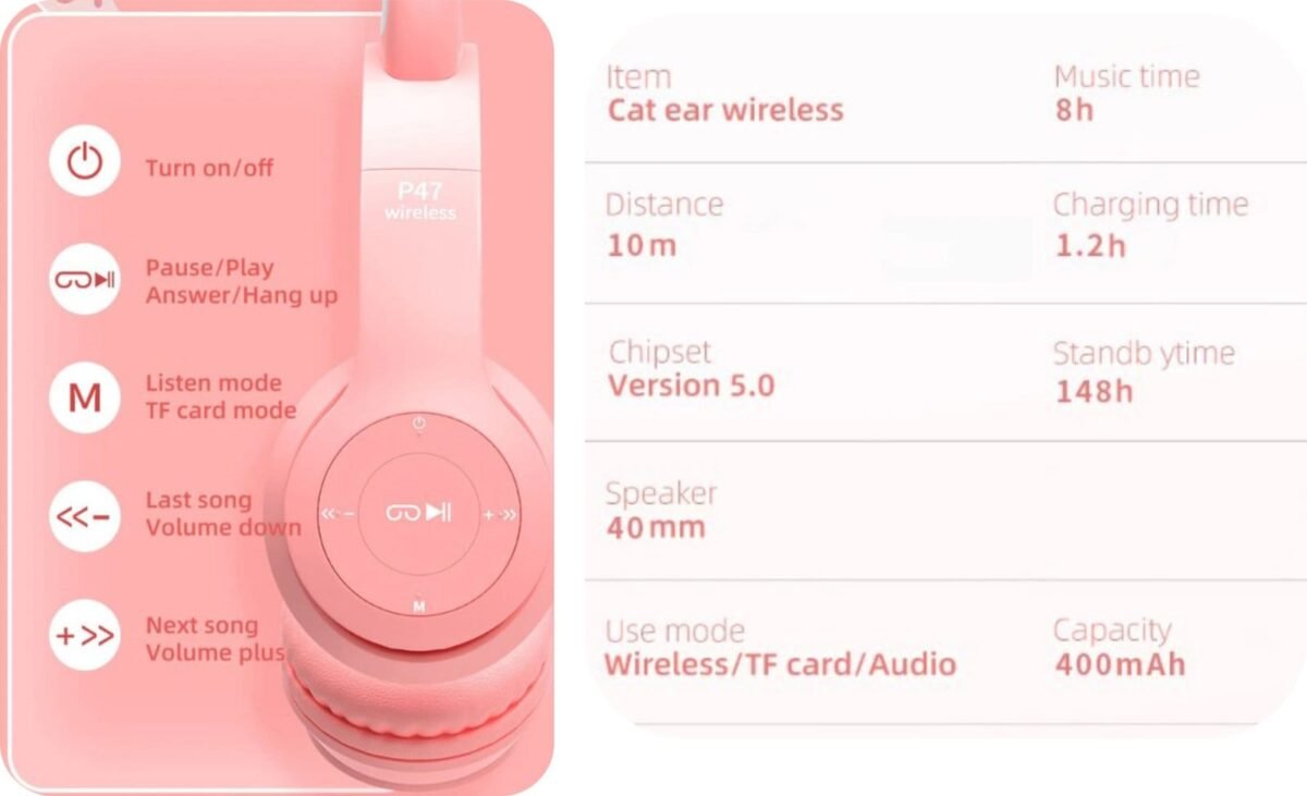 Cat Headphone-Black