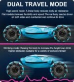 Remote control twisting car-Blue