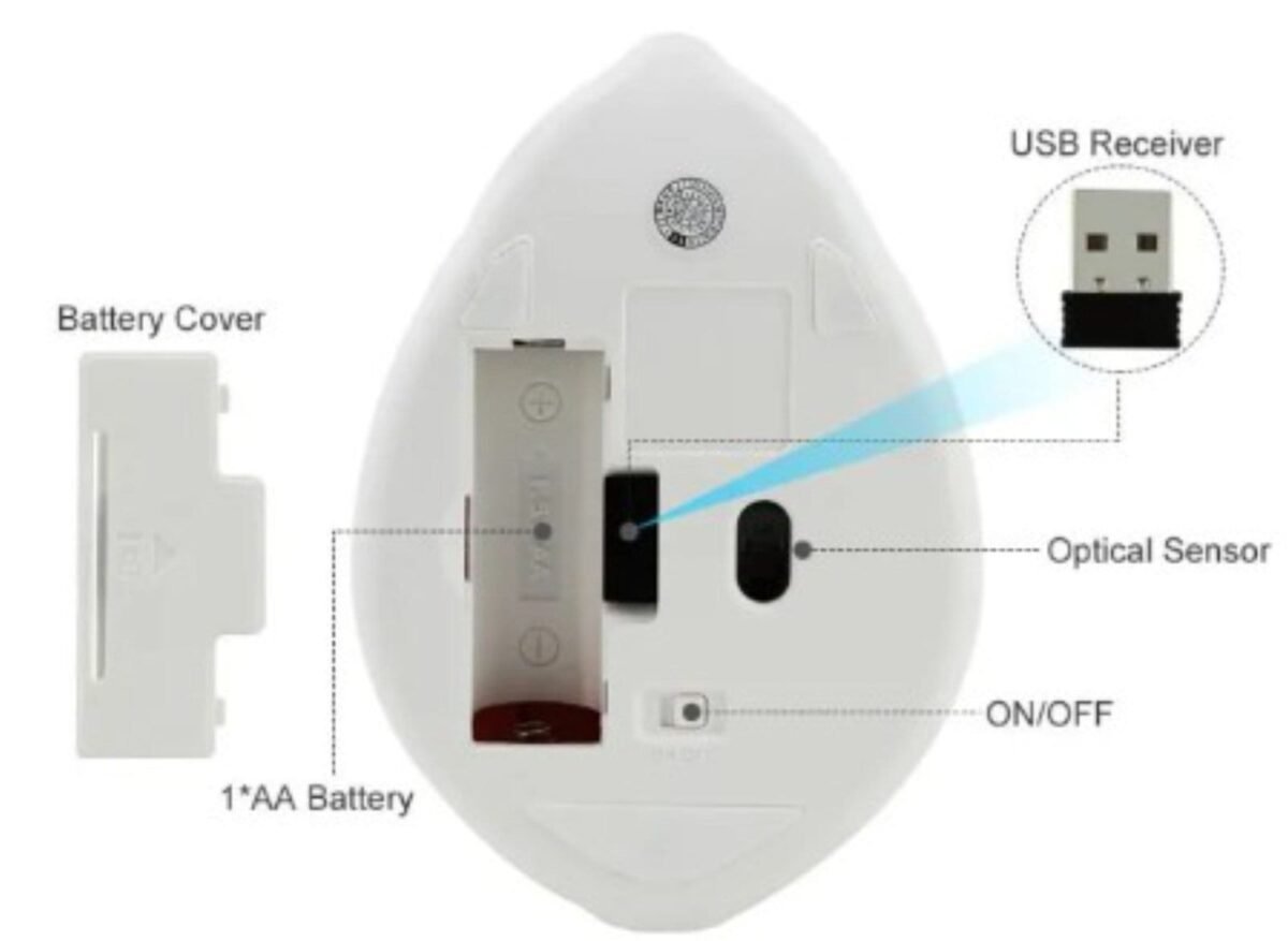 Computer Mouse with Mouse Pad